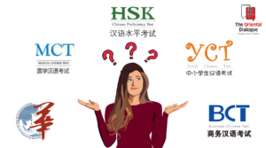 confused girl with exam logos surrounding her